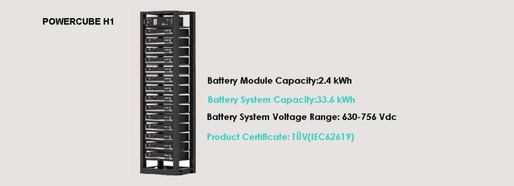 Battery Storage Powercube